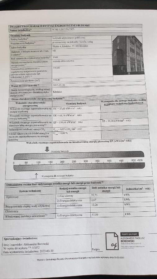 Apartamenty W Starym Browarze 1 Kłodzko Esterno foto