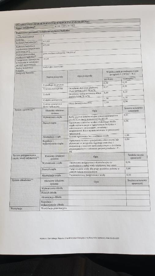 Apartamenty W Starym Browarze 1 Kłodzko Esterno foto